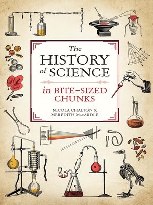 cover image of The History of Science in Bite-sized Chunks